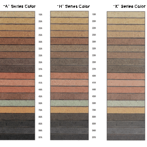 Mortar Colors & Additives