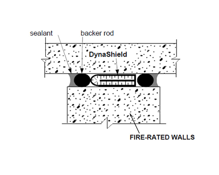 DynaShield Ceramic Fiber Grade 600 Fire Rated Joint Filler